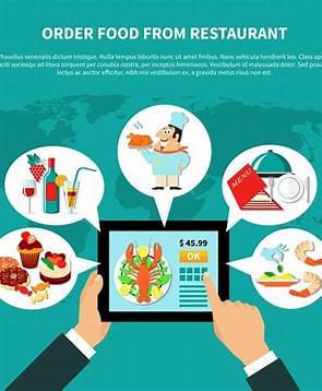 Online Food Ordering Project